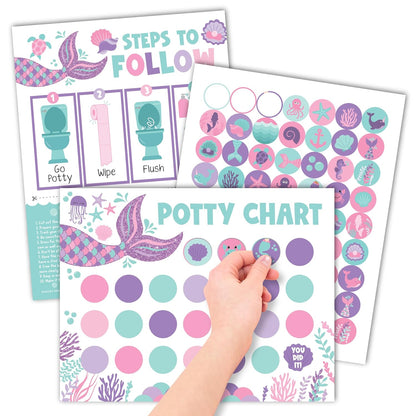 Hadley Designs Potty Training Chart for Toddlers Girls -10 Sticker Potty Chart for Toddlers Girls, 8.5x11" Potty Training Sticker Charts for Toilet Success, Unicorn Toddler Reward Chart for Kids