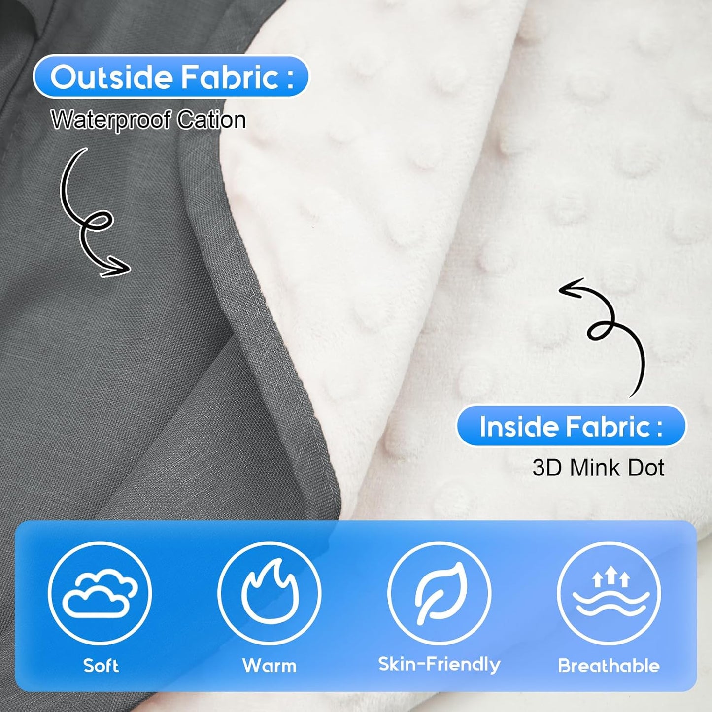 Waterproof Car Seat Cover Baby, 3D Mink Dot Infant Car Seat Cover with 2 Breathable Vents, Universal Carseat Canopy for Girls Boys, Baby Carrier Cover for All Seasons, Protect from Sunlight Rain