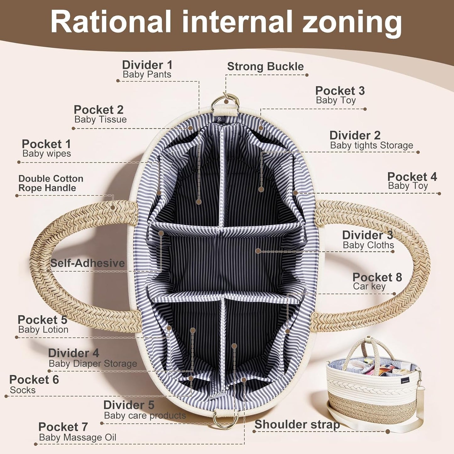 Baby Diaper Caddy Organizer, Portable Nursery Storage Basket with Changeable Compartments, 100% Cotton Woven Rope Baskets, Car & Changing Table Tote, Newborn Gift