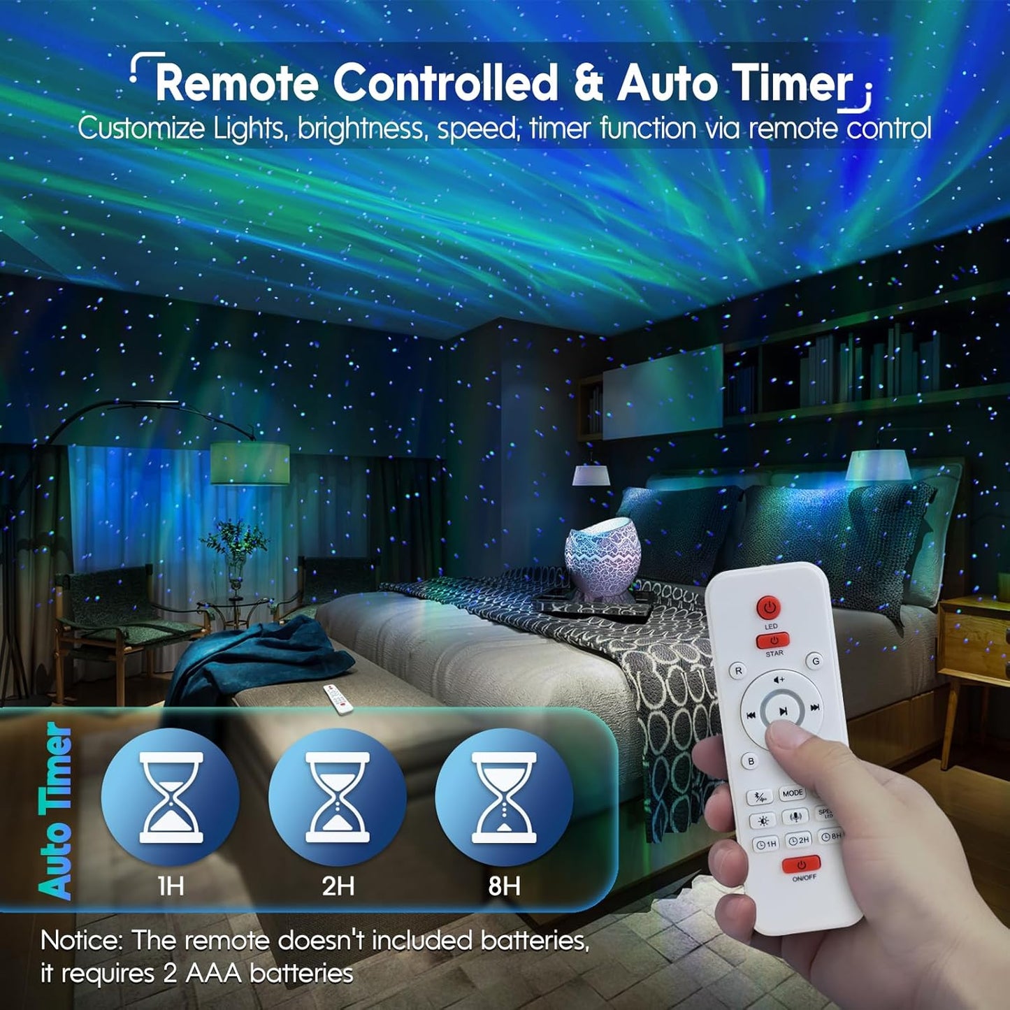Rossetta Star Projector, Galaxy Projector for Bedroom Nebula Night Light Projector with White Noise, Bluetooth Speaker, Timer and Remote, Kids Room Decor, Birthday, Party, Gifts for Kids Teens Adults