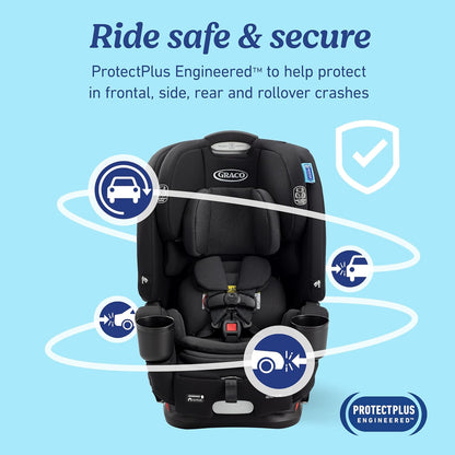 Graco® 4Ever DLX 4 in 1 Car Seat | Infant to Toddler Car Seat, Maven, Adaptable for 10 Years of Use, Size: 20x21.5x24 Inch