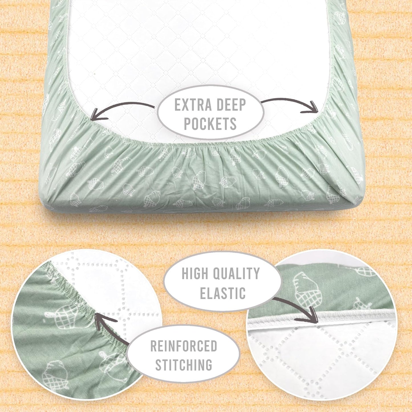 3-Pack Bedside Sleeper Bassinet Sheets | GOTS Certified Organic 100% Muslin Cotton | Ultra Soft & Breathable | 33×20×4” Fitted Sheets | Universal Fit 29–33” x 17–21” Pads