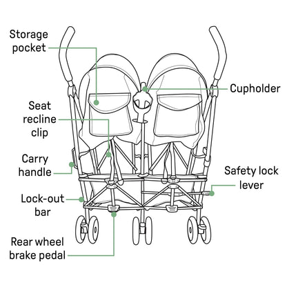 Summer Infant 3Dlite Folding Lightweight Side by Side Double Stroller with 5-Point Safety Harness for Infants and Toddlers, Black