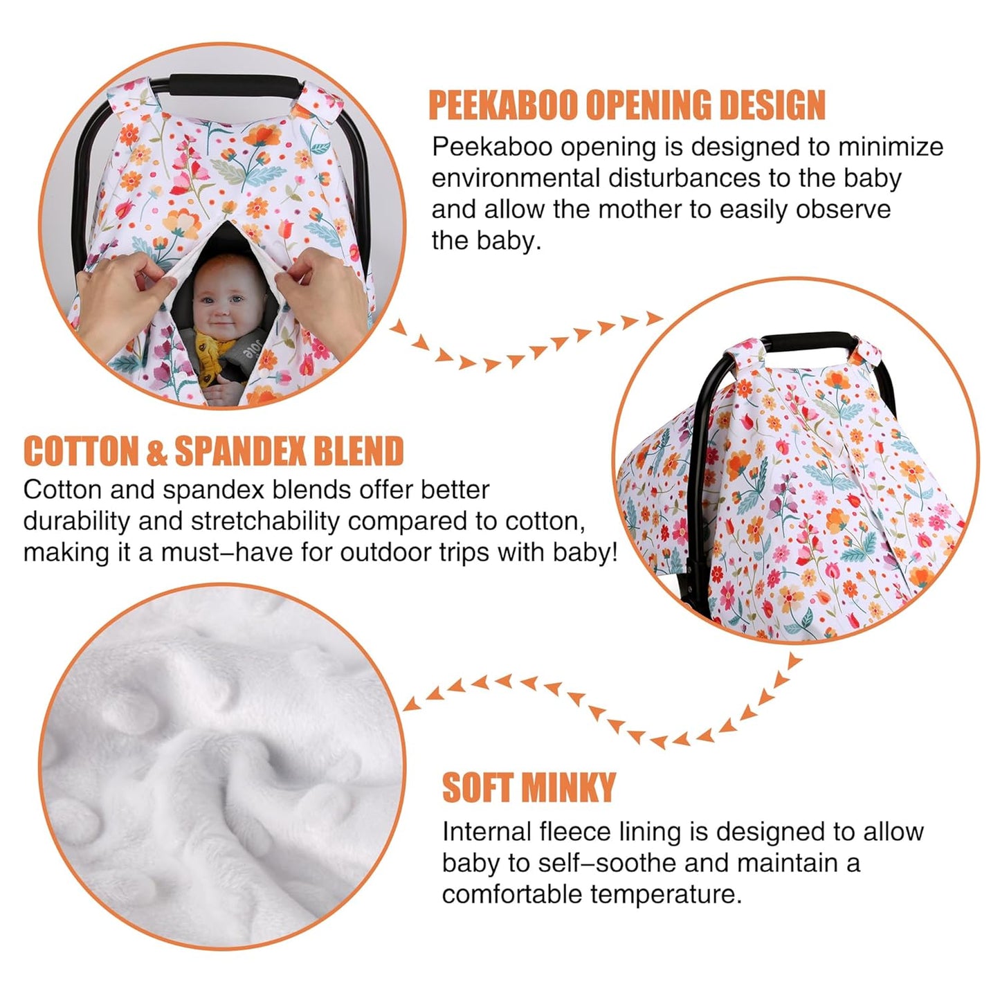 Metplus 2 in 1 Baby Car Seat Cover, Car Seat Canopy for Babies, Mom Multiuse Nursing Cover, Minky Baby Carrier Covers, Newborn Boy Girl, Peekaboo Opening
