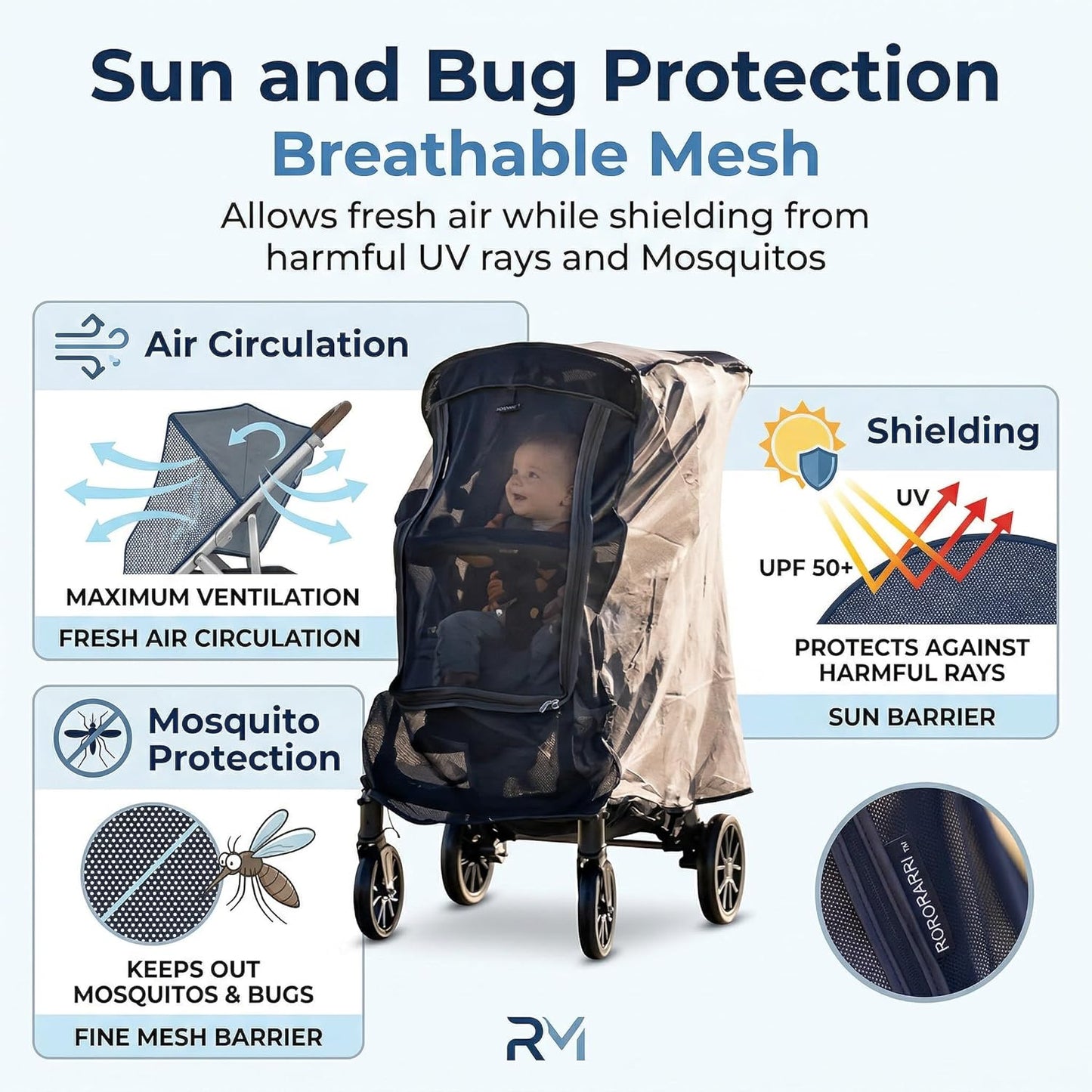 Large Stroller Sunshade & Rain Cover-Protect Your Baby Stroller from Sun, Rain, Wind, Dust-Built in Mosquito Netting-Universal Weather Shield for Baby Carriage
