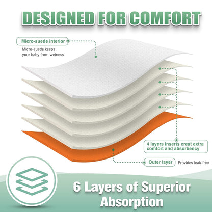 wegreeco Cloth Diapers 6 Pack with 6 Inserts & 1 Wet Bag, Washable Cloth Diapers for Babies, One Size Adjustable Reusable (Flower)