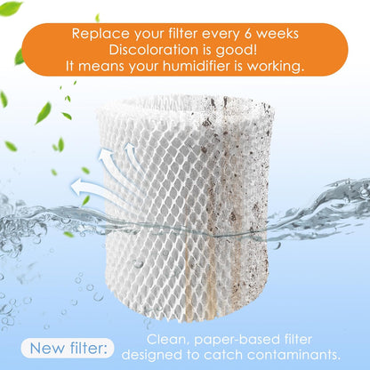 4 Pack Upgraded Replacement Wick Filters Compatible with Canopy Bedside & Nursery Humidifiers, Humidifier Wicking Filter Lasts Up to 6 Weeks