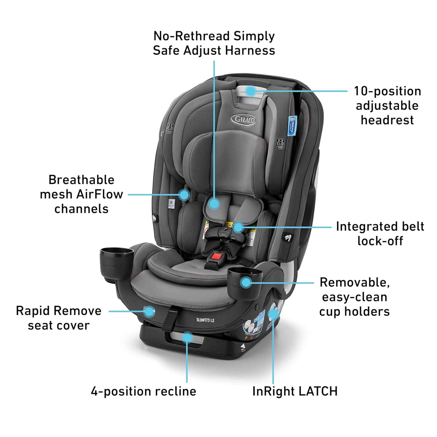 Graco Slimfit 3-in-1 Convertible Car Seat, Slim Car Seat with Space-Saving Design, Highback Booster Seat with 10-Position Headrest, Rear Facing and Forward Facing Carseat, Darcie