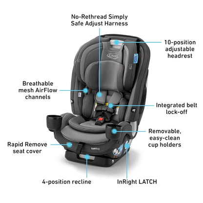 Graco Slimfit 3-in-1 Convertible Car Seat, Slim Car Seat with Space-Saving Design, Highback Booster Seat with 10-Position Headrest, Rear Facing and Forward Facing Carseat, Darcie