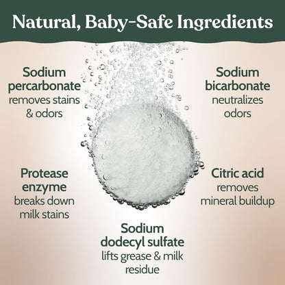 Roobi Descaling Solution Compatible with Baby Brezza. Specially Formulated to Clean & Descale Baby Appliances. Up to 2 Uses per Bottle, 2 Pack. Carbon Neutral.