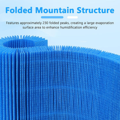 MAF1 Replacement Wicking Humidifier Filter 2 Pack, Upgraded Washable Blue Filter, Compatible with Aircare MA1201 MA0950 & Kenmore 14906 14410 14411 15412 29979