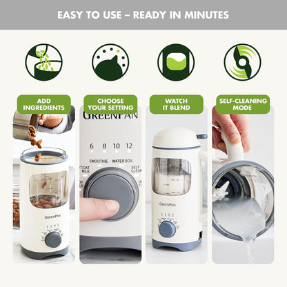 GreenPan 30oz Nut Milk Maker Machine, 15-in-1 for Homemade Almond, Oat, Soy, Coconut, Plant-Based Non-Dairy Beverages, Soups, BPA-Free Glass, Automatic Self-Clean, Delay Start, Pink