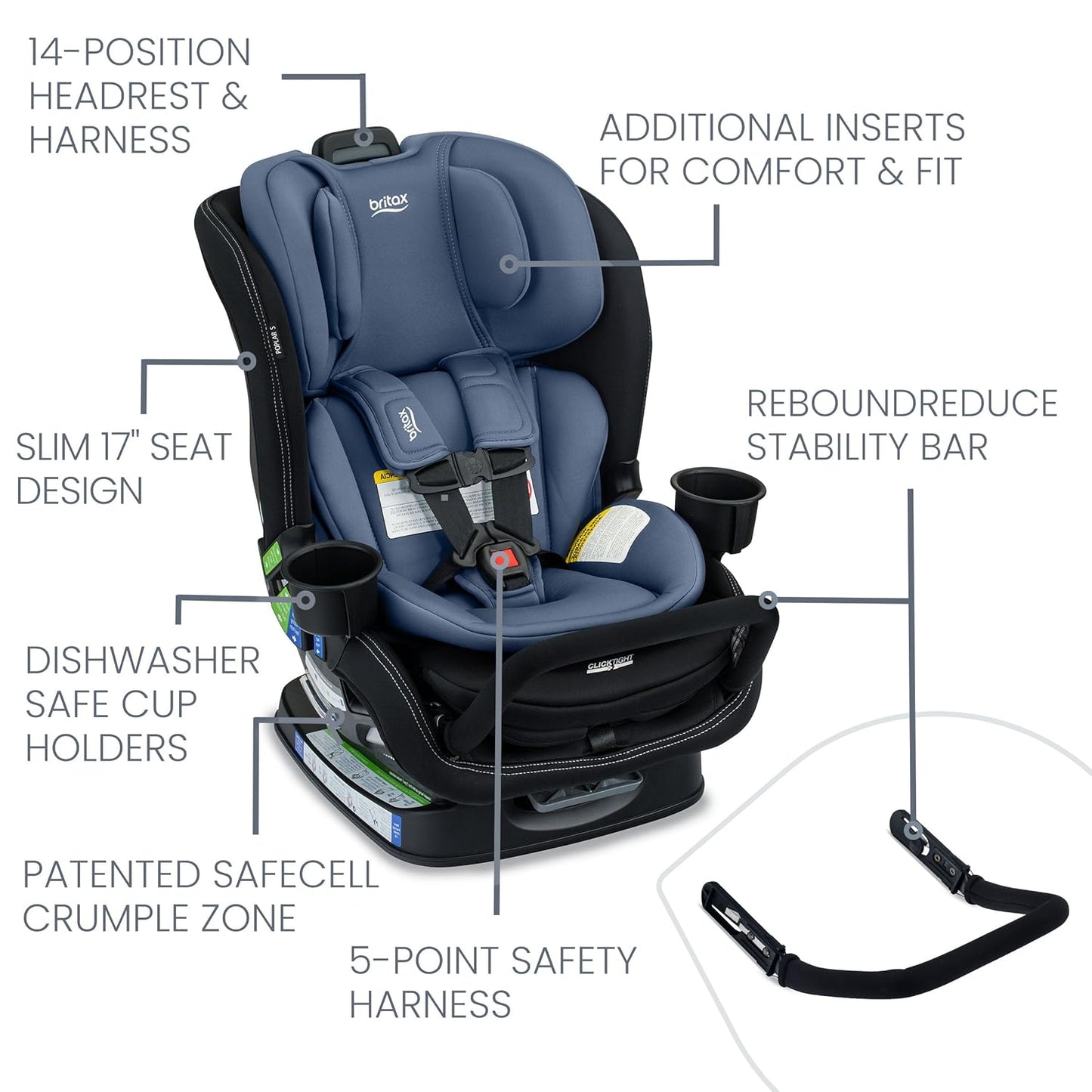 Britax Poplar Convertible Car Seat, 2-in-1 Car Seat with Slim 17-Inch Design, ClickTight Technology, Magenta Onyx