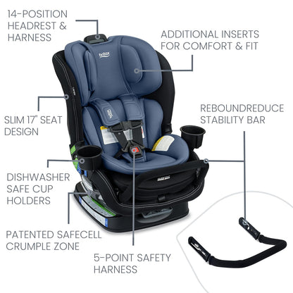 Britax Poplar Convertible Car Seat, 2-in-1 Car Seat with Slim 17-Inch Design, ClickTight Technology, Magenta Onyx