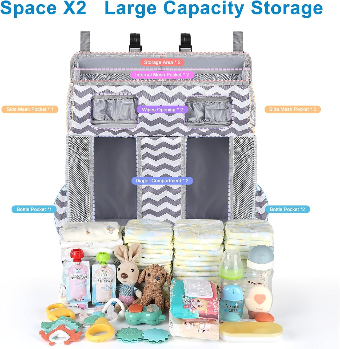 Accmor Hanging Baby Diaper Caddy Organizer, Diaper Stacker, Baby Crib Hanging Classified Storage Bag Organizer for Changing Table, Crib, Playard or Wall & Nursery Organization, Grey