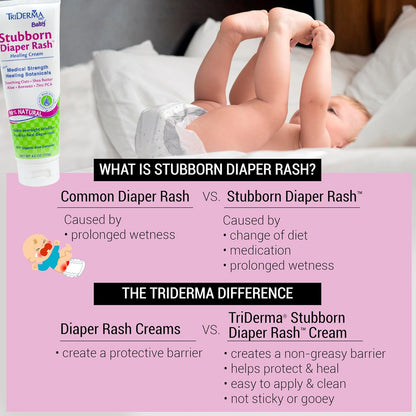 TriDerma MD Baby Stubborn Diaper Rash Relief Cream, Healing for Hard-to-Heal Diaper Rash, Treat and Prevent Diaper Rash and Seal Out Wetness, Non-Greasy Diaper Rash Ointment 4.0 Ounce