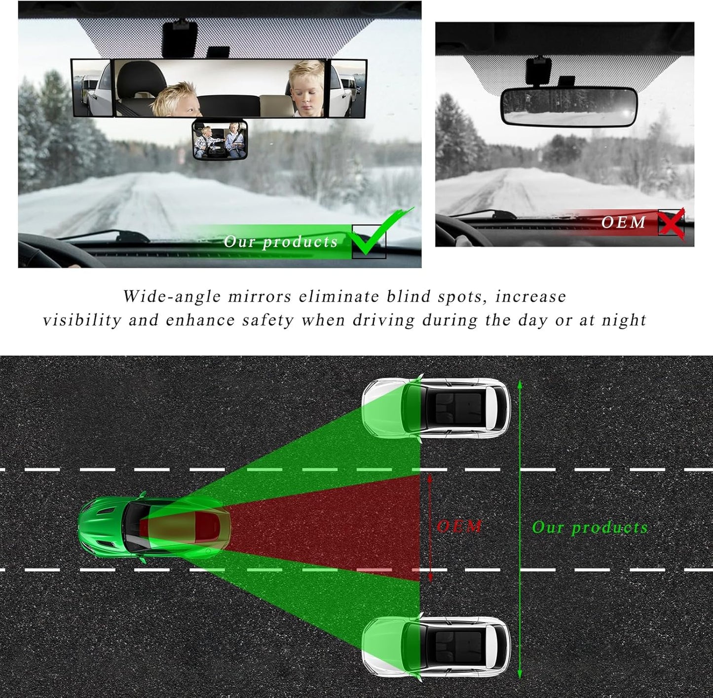 15" Rear View Mirror with Baby Mirror, Panoramic Anti-Glare Wide Angle Convex Rearview Mirror, Vehicle Interior Clip-on Rear View Baby Mirror Extender Reduce Blind Spot