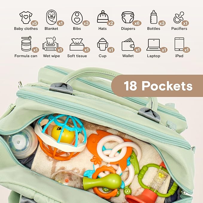 iniuniu Diaper Bag Backpack, 4 in 1 kit Large Unisex Baby Bags for Boys Girls, Waterproof Travel Back Pack with Pouch