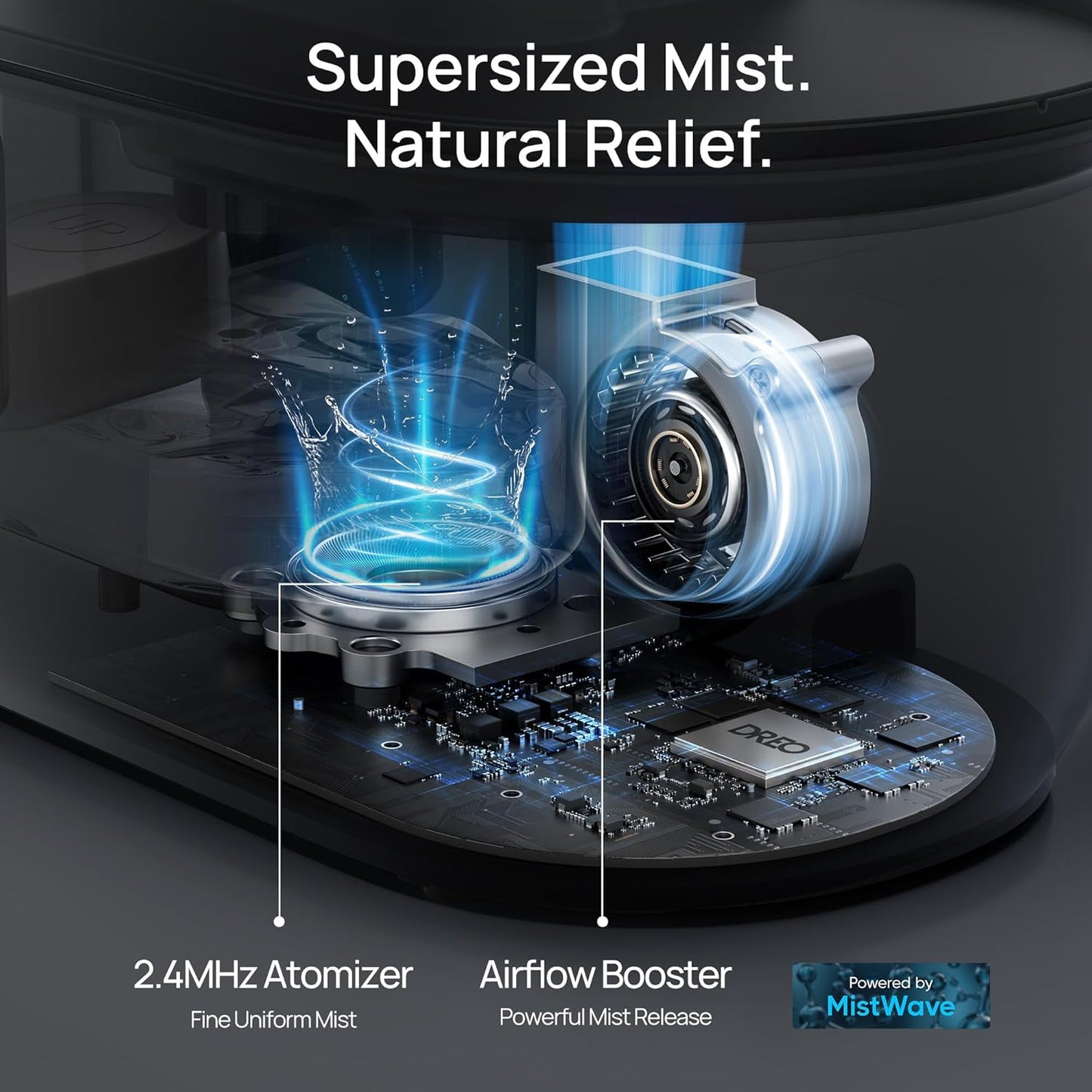 Dreo Humidifiers for Bedroom, 4L Top Fill for Large Room, 36H Runtime, 28 dB Quiet Supersized Cool Mist Air Humidifier for Baby Nursery, Plants, Indoor, Night Light, Easy to Clean & Fill, White