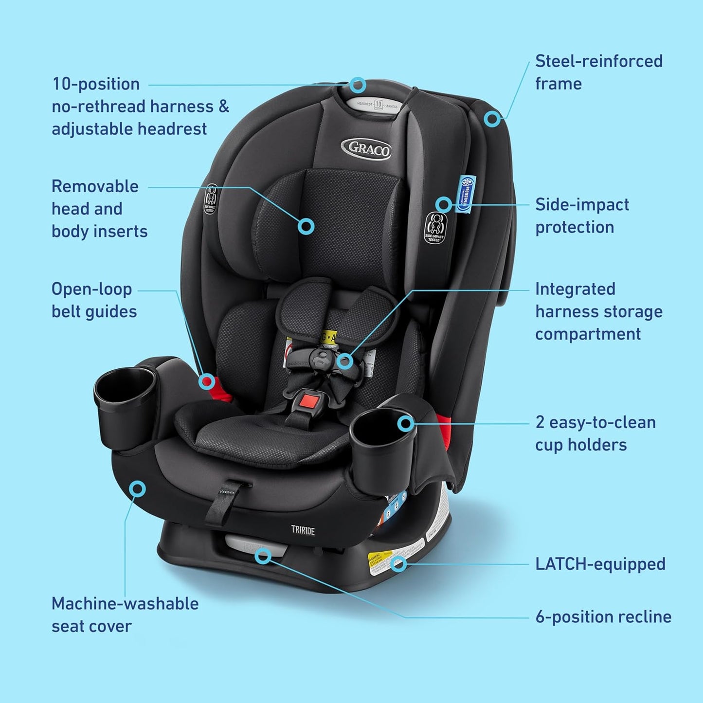 Graco® TriRide 3-in-1 Reclining Car Seat, Clybourne - Rear & Forward Facing Car Seat, Highback Booster, Adjustable Headrest