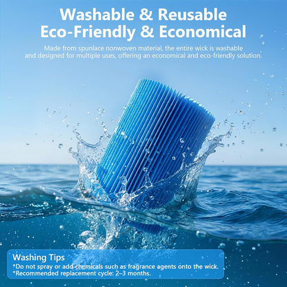 MAF1 Replacement Wicking Humidifier Filter 2 Pack, Upgraded Washable Blue Filter, Compatible with Aircare MA1201 MA0950 & Kenmore 14906 14410 14411 15412 29979