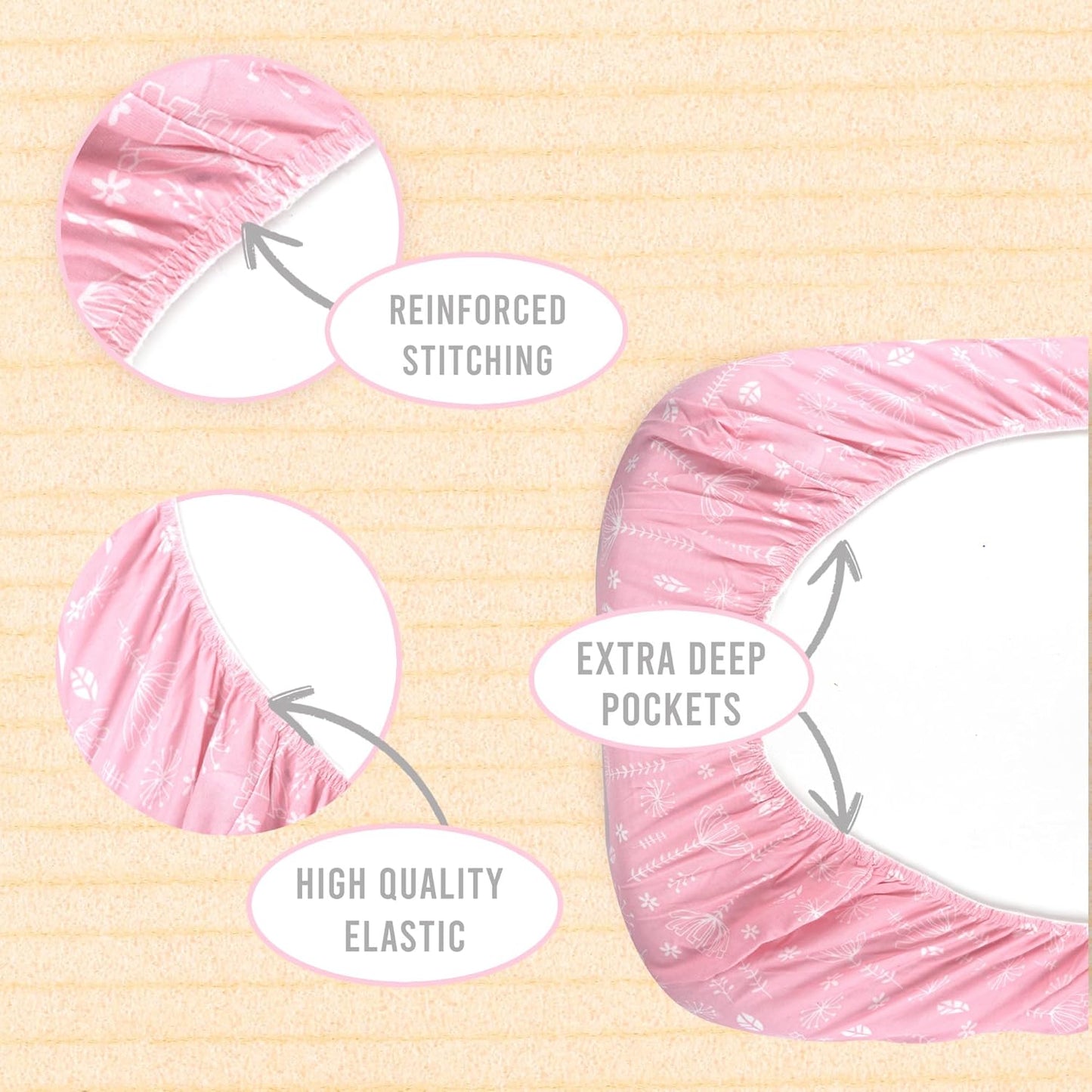 3-Pack Bedside Sleeper Bassinet Sheets | GOTS Certified Organic 100% Muslin Cotton | Ultra Soft & Breathable | 33×20×4” Fitted Sheets | Universal Fit 29–33” x 17–21” Pads