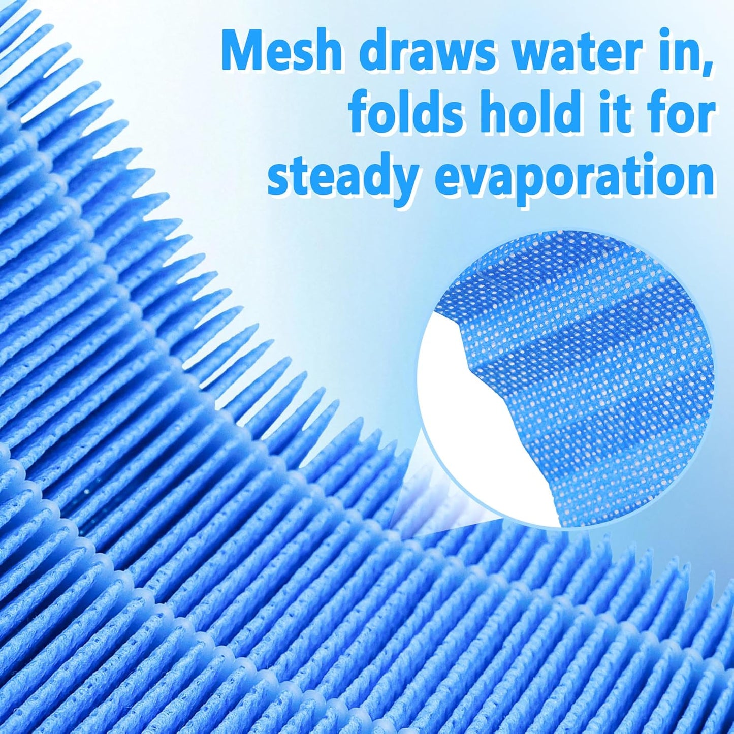 MAF1 Replacement Wicking Humidifier Filter 2 Pack, Upgraded Washable Blue Filter, Compatible with Aircare MA1201 MA0950 & Kenmore 14906 14410 14411 15412 29979