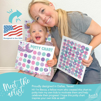 Hadley Designs Potty Training Chart for Toddlers Girls -10 Sticker Potty Chart for Toddlers Girls, 8.5x11" Potty Training Sticker Charts for Toilet Success, Unicorn Toddler Reward Chart for Kids
