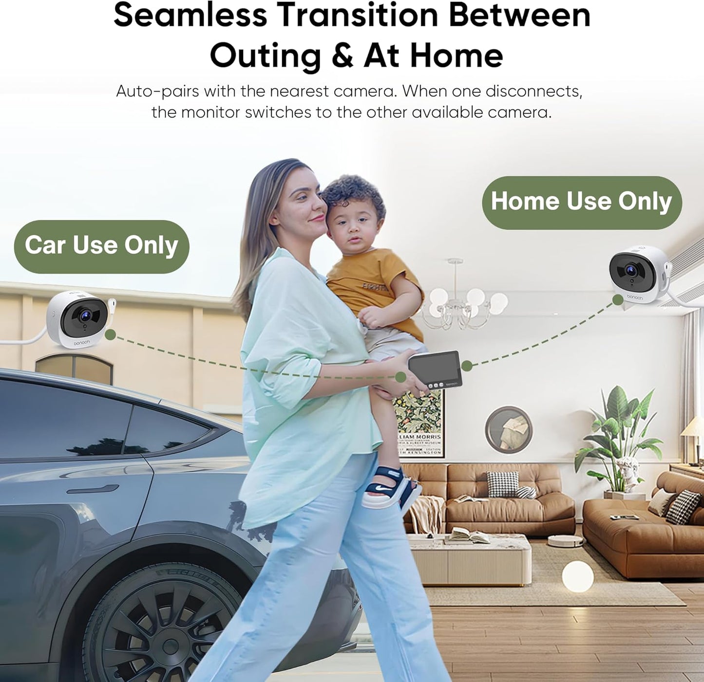 bonoch 5" 1440P Baby Car Camera, Clearest Monitor with 360° Rotating Wide View, Backseat Rear Facing Mirror for Baby, USB Powered with Charger, Easy Setup, Night Vision, Plug & Play Safe Driving