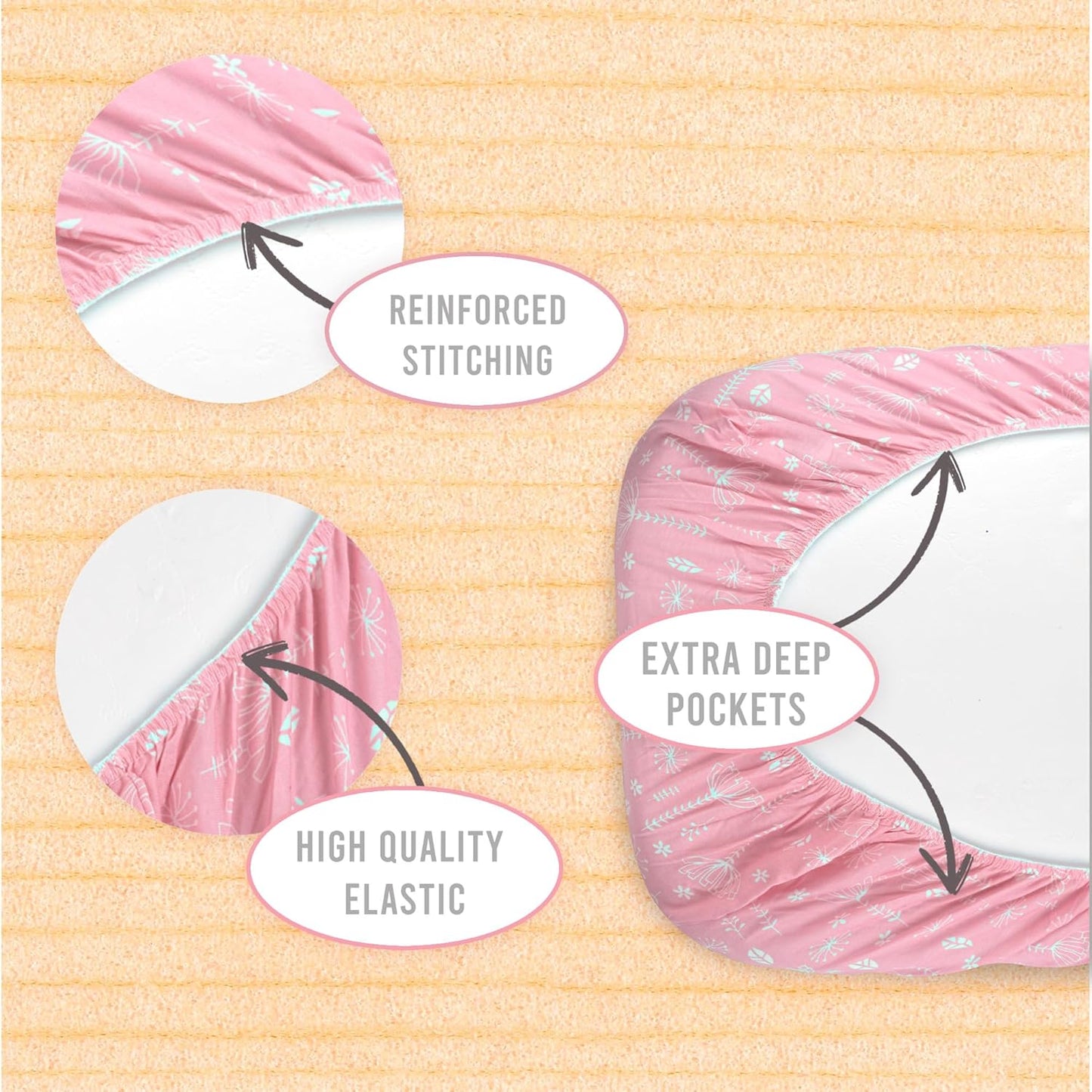 3-Pack Bedside Sleeper Bassinet Sheets | GOTS Certified Organic 100% Muslin Cotton | Ultra Soft & Breathable | 33×20×4” Fitted Sheets | Universal Fit 29–33” x 17–21” Pads
