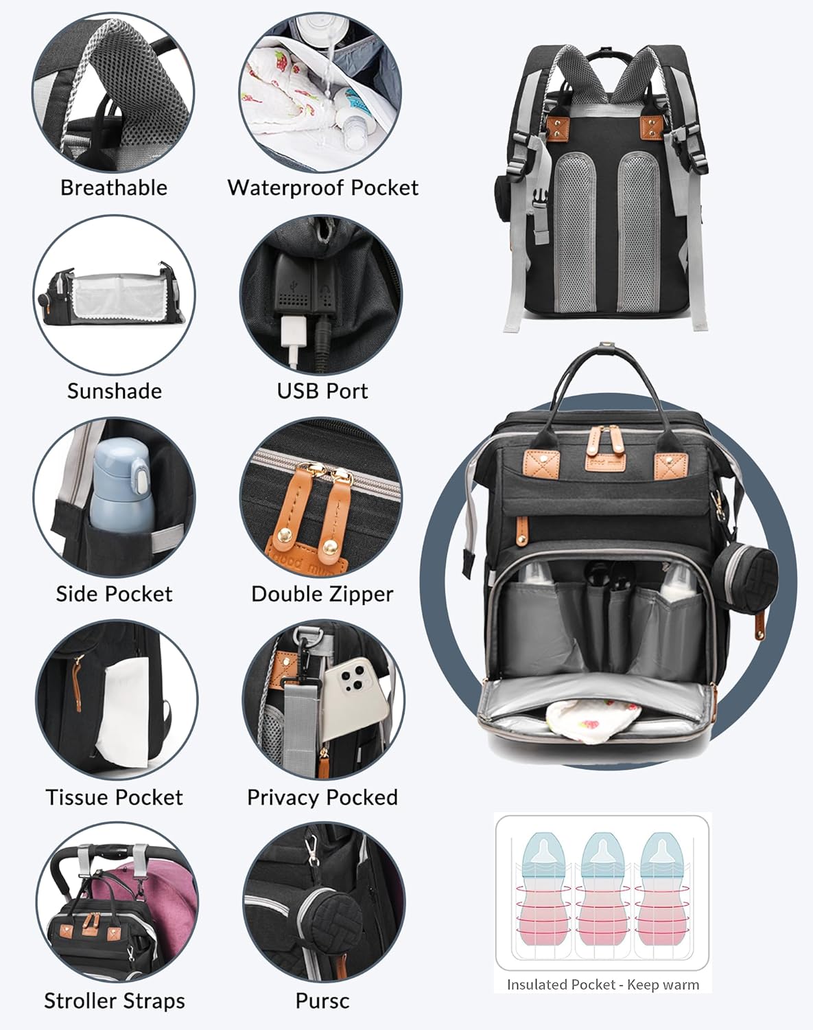 Astro alan Baby Diaper Bag with Changing Station, Waterproof Diaper Bag Backpack for Moms Dads with USB Charging Port, Baby Shower Gifts, Large Capacity diaper backpack, Grey