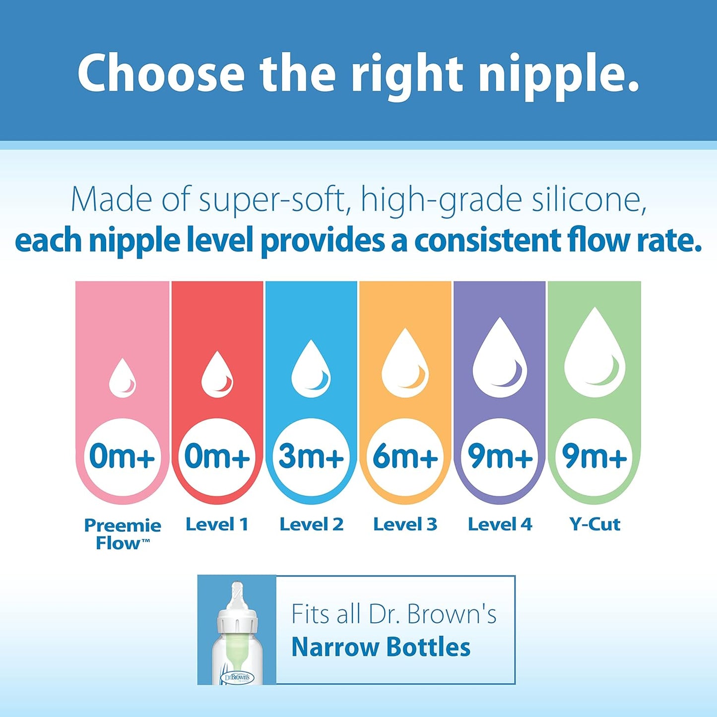 Dr. Brown's Natural Flow Level 1 Narrow Baby Bottle Silicone Nipple, Slow Flow, 0m+, 100% Silicone Bottle Nipple, 6 Count (Pack of 1)