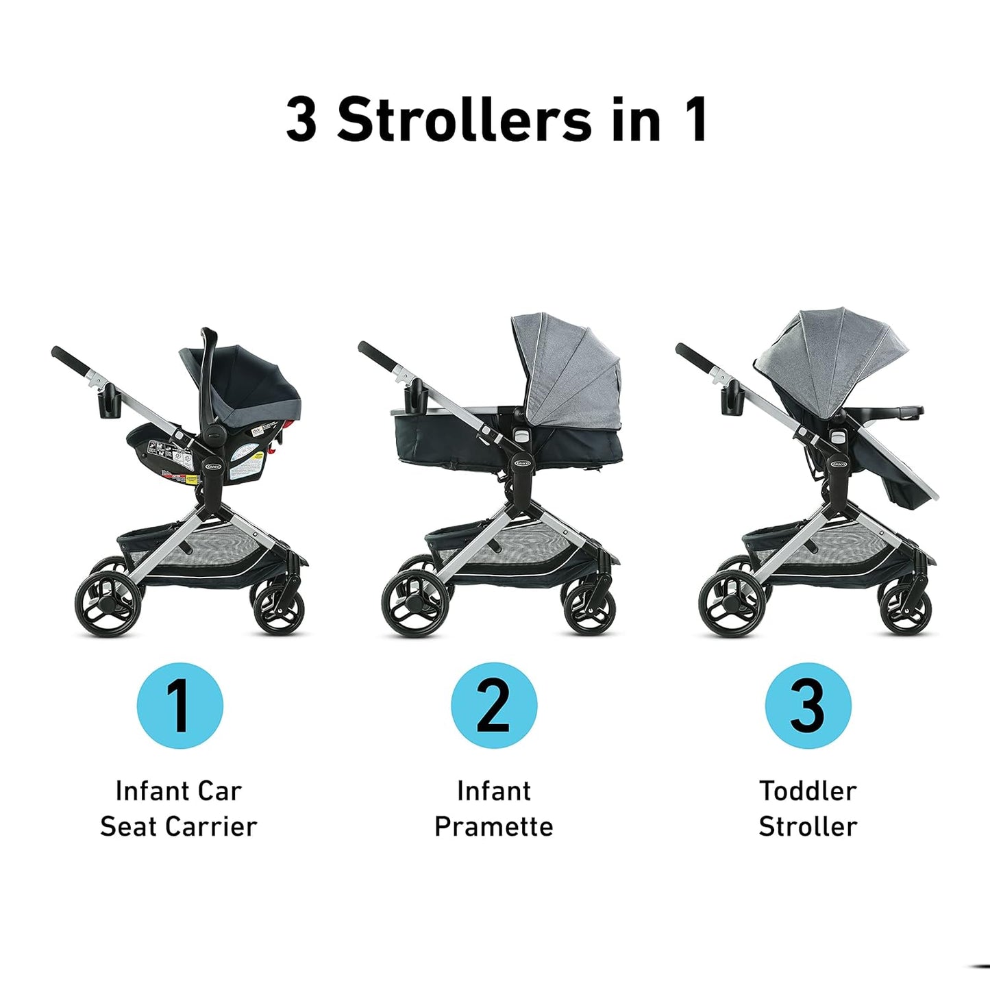 Graco Modes Nest Travel System, 3-in1 Modular Carseat Stroller Combo, Adjustable Slide2Me Infant Car Seat Carrier to Toddler Stroller, Includes the SnugRide DLX Infant Car Seat, Sullivan