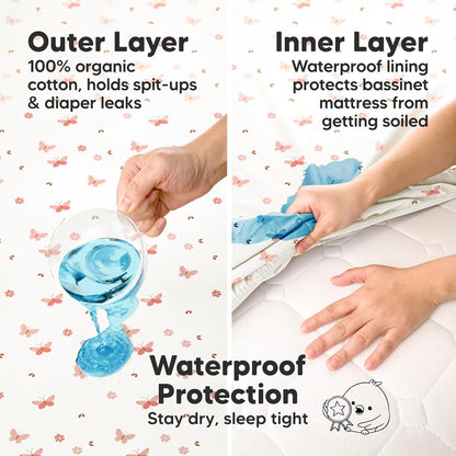 2-Pack Organic Bassinet Sheets for Girls, Boys - 100% Cotton Bassinet Mattress Sheets Compatible with Halo Bassinest Swivel Sleeper, Graco, Baby Delight, Chicco, Unisex Fitted Bassinet Sheets (Elly)