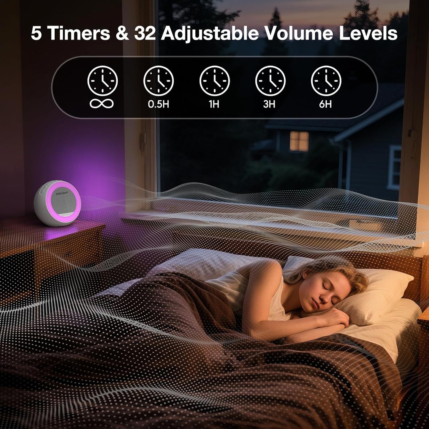 White Noise Sound Machine with Night Light, Portable Sound Machine for Baby and Adults with 10-Color Night Light, 32 Soothing Sounds & 5 Timer for Nursery, Home Office Privacy and Travel