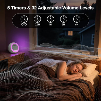 White Noise Sound Machine with Night Light, Portable Sound Machine for Baby and Adults with 10-Color Night Light, 32 Soothing Sounds & 5 Timer for Nursery, Home Office Privacy and Travel