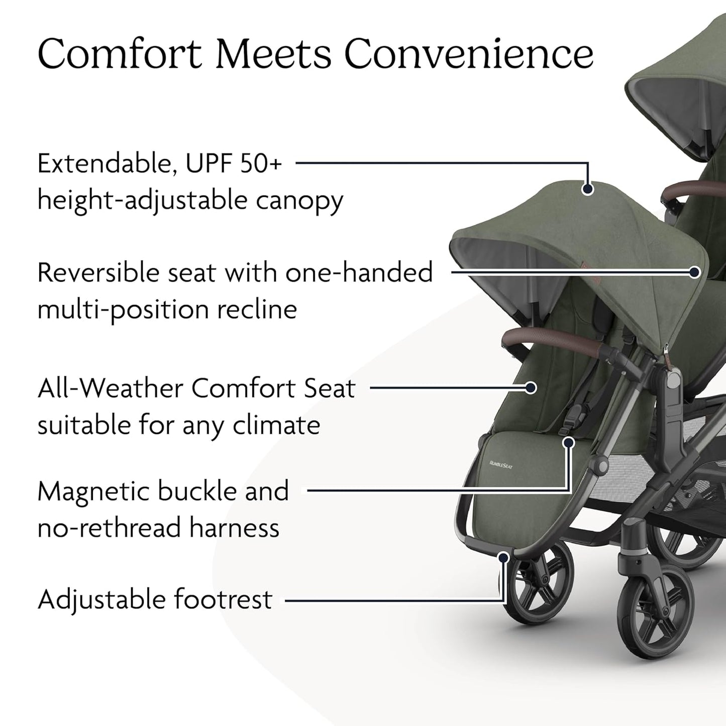 UPPAbaby RumbleSeat V3 Second Lower Seat - Compatible with Vista V2 and Vista V3 - All-Weather Seat + Magnetic Buckle – Adapters Included -Owen (Mocha Mélange)