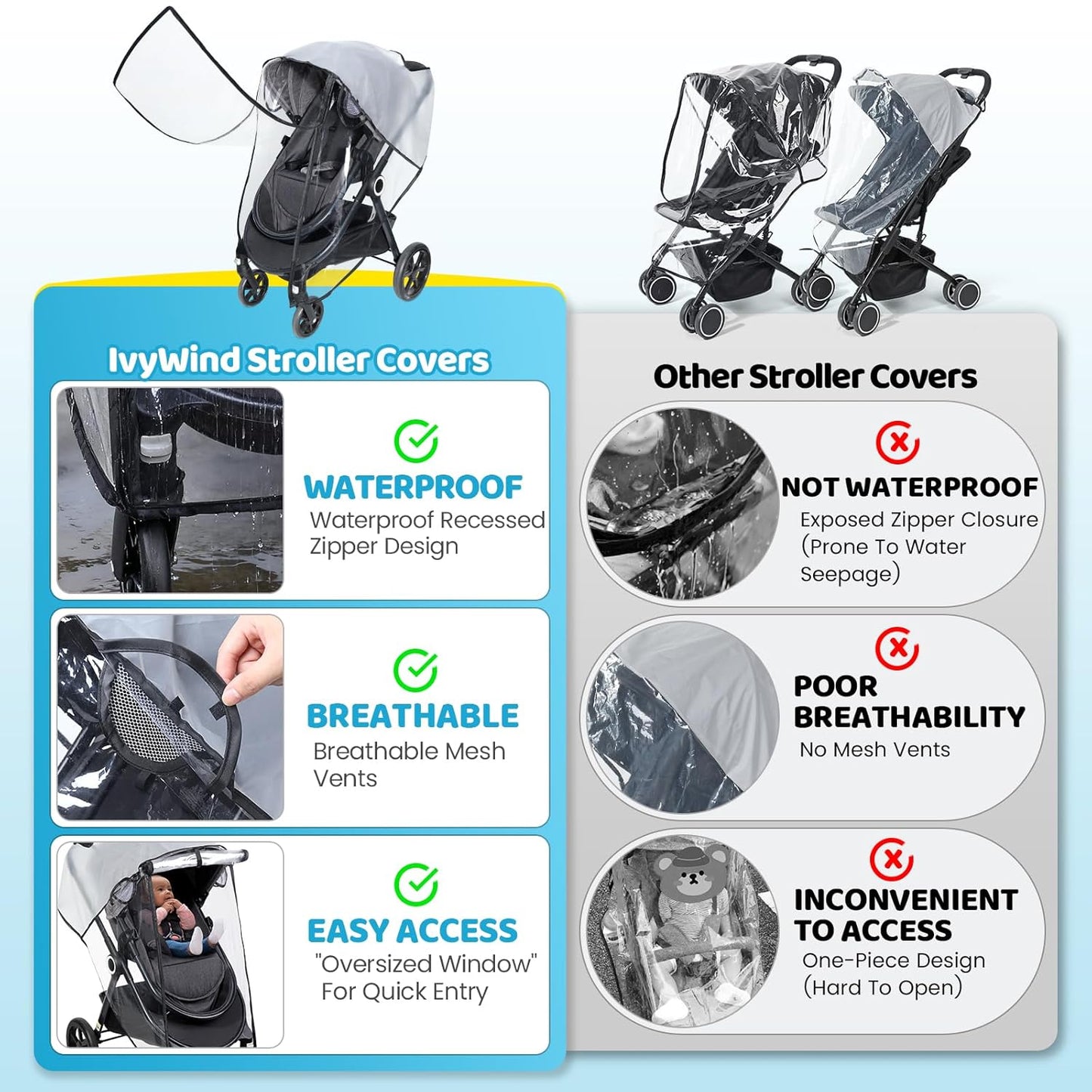 Clear Stroller Rain Cover, Universal Stroller Accessories, Waterproof Travel Weather Shield with Breathable Ventilation and Easy Access, Thick EVA & PVC Protect from Wind, Dust and Snow