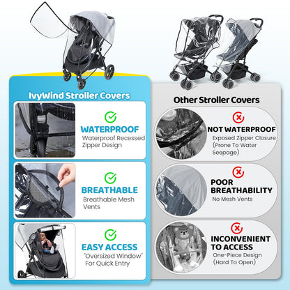 Clear Stroller Rain Cover, Universal Stroller Accessories, Waterproof Travel Weather Shield with Breathable Ventilation and Easy Access, Thick EVA & PVC Protect from Wind, Dust and Snow
