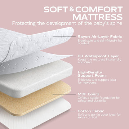 BabyBond Baby Bassinet, 3 in 1 Bassinet Bedside Sleeper with Washable Soft Mattress and Sheet, 6 Height Adjustable Bedside Crib, 4-Sided Mesh Bedside Bassinet for Baby