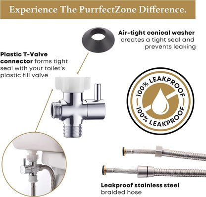 Purrfectzone Bidet Sprayer for Toilet, Handheld Sprayer Kit, Cloth Diaper Sprayer Set - Easy to Install - Stainless Steel