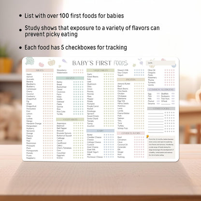 BIROYAL Baby First Foods Tracker Fridge Magnet, Led Weaning Supplies, 12"x8" Dry Erase Daily Food Log, 101 Foods Checklist Before One, Baby Feeding Essentials