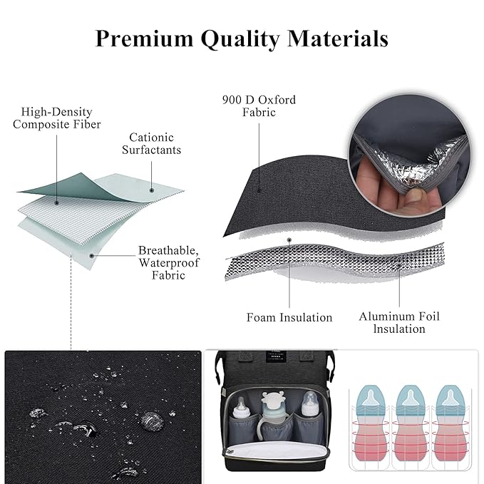 ANWTOTU Baby Diaper Bags with Changing Station,Waterproof Diaper Bag Backpack for Moms Dads with USB Charging Port,Large Capacity Multifunctional Baby Essentials(Black)