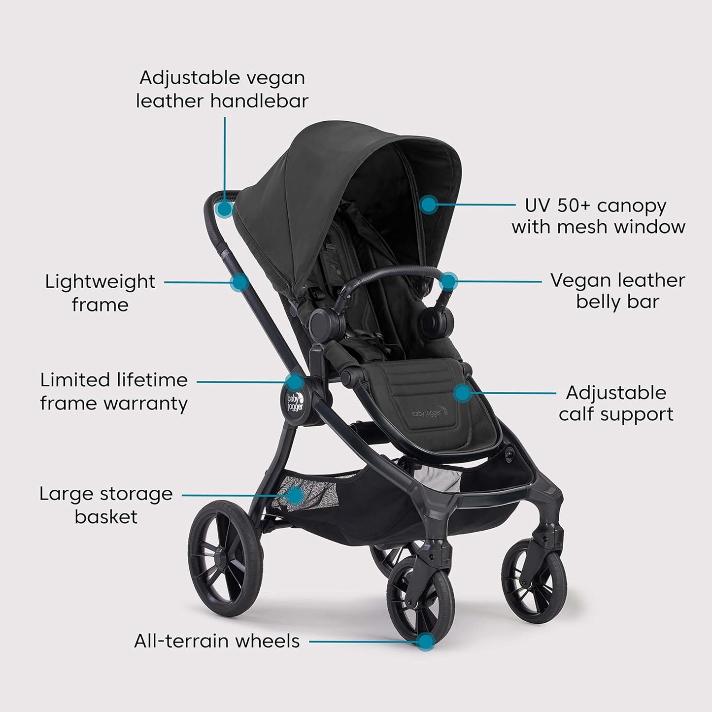 Baby Jogger City Sights Stroller - Convertible Stroller with Compact Fold Dark Slate