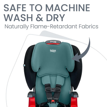 Britax Grow with You ClickTight Harness-2-Booster Car Seat, Cool N Dry - Cool Flow Moisture Wicking Fabric