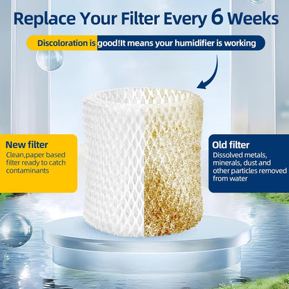 DerBlue 6 Pack Humidifier Replacement Filter Compatible with Canopy Bedside Humidifier and Nursery Humidifier,Wood Pulp & Paper Filter