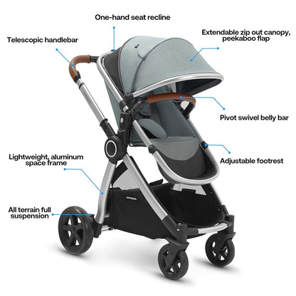 Mompush Ultimate2 Baby Stroller, Premium Convertible Full-Size Stroller for Toddler, Reversible Seat with One Hand Recline Adjustment, Car Seat Adapter Included