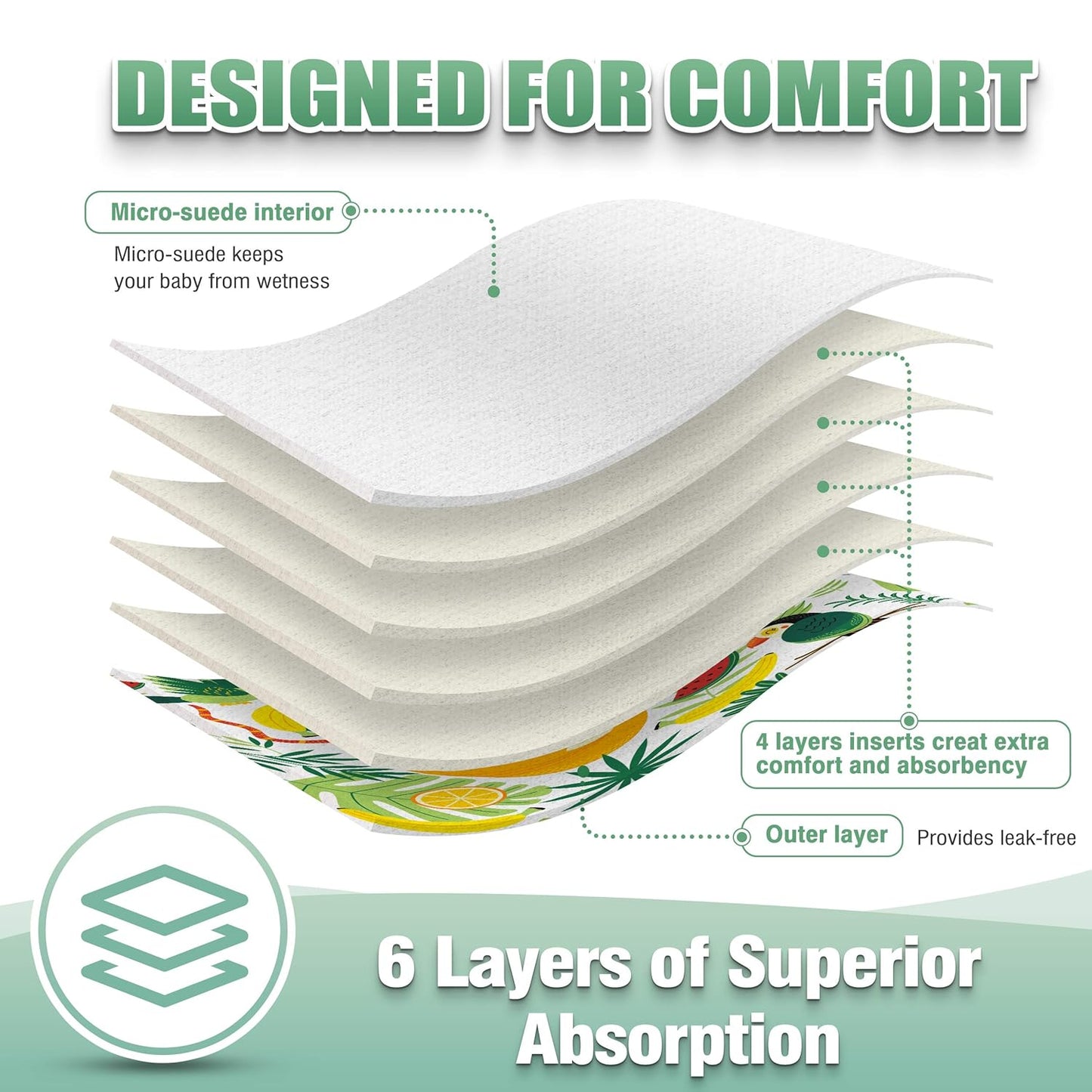 wegreeco Cloth Diapers 6 Pack with 6 Inserts & 1 Wet Bag, Washable Cloth Diapers for Babies, One Size Adjustable Reusable (Flower)