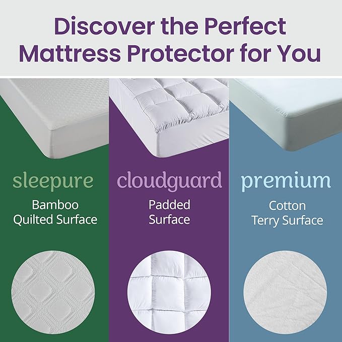 SafeRest CloudGuard - Cal King Size Hybrid Mattress Protector & Pad (Extra Padded) - Waterproof Quilted Pillow Top Mattress Cover - Thick, Plush & Fitted Mattress Topper for Bed