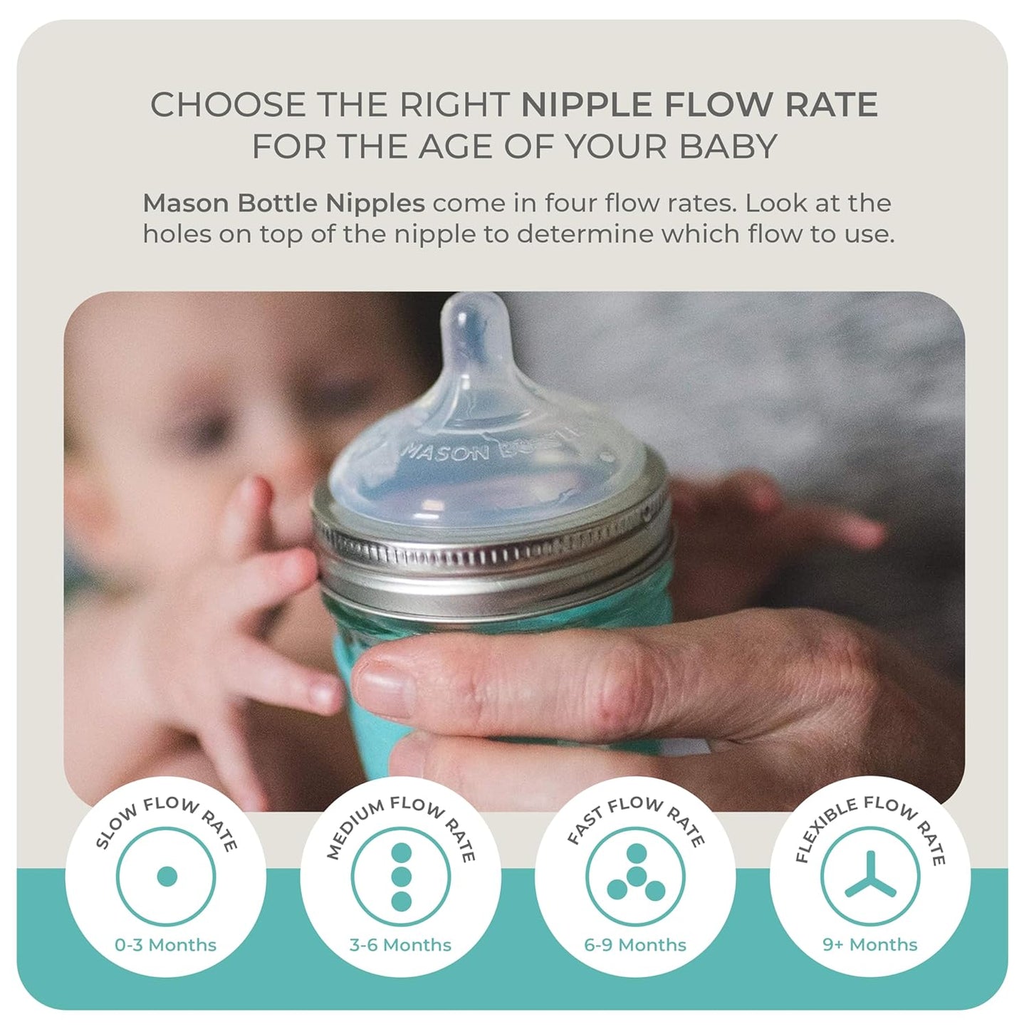 Mason Bottle Medium Flow Nipples (3–6 Months) – Silicone Baby Bottle Nipples, Fits Any Regular-Mouth Mason Jars – Wide Natural Shape, BPA-Free, Non-Toxic, Made in USA (2-Pack)